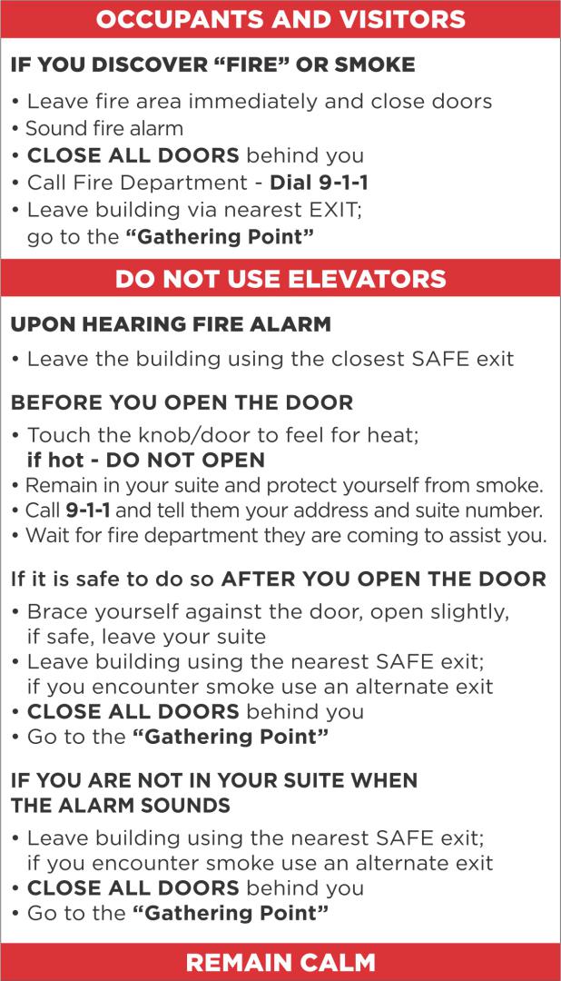 What to Do in Case of Fire - Single stage