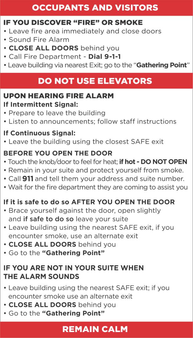 What to Do in Case of Fire - Two stage